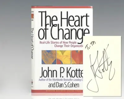 The Heart of Change: Real-Life Stories of How People Change Their Organizations.