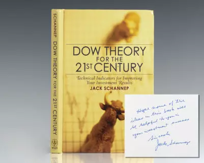 Dow Theory for the 21st Century: Technical Indicators For Improving Your Investment Results.