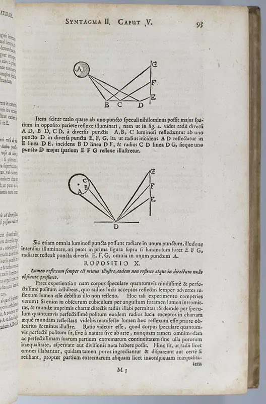 Oculus Artificialis Teledioptricus, Sive Telescopium: Ex Abditis Rerum Naturalium Et Artificialium Principiis Protractum Novâ Methodo, Eâque Solidâ Explicatum ac Comprimis e Triplici Fundamento Physico Seu Naturali, Mathematico Dioptrico Et Mechanico, Seu Practico Stabilitum.
