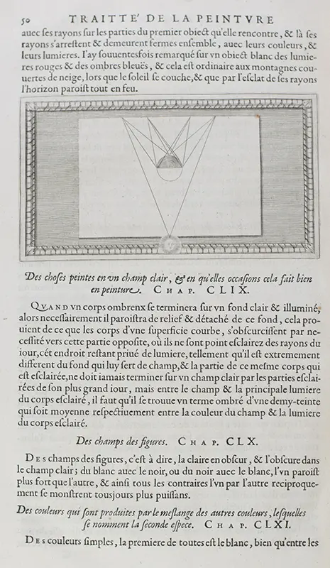 Trattato della Pittura di Lionardo da Vinci.