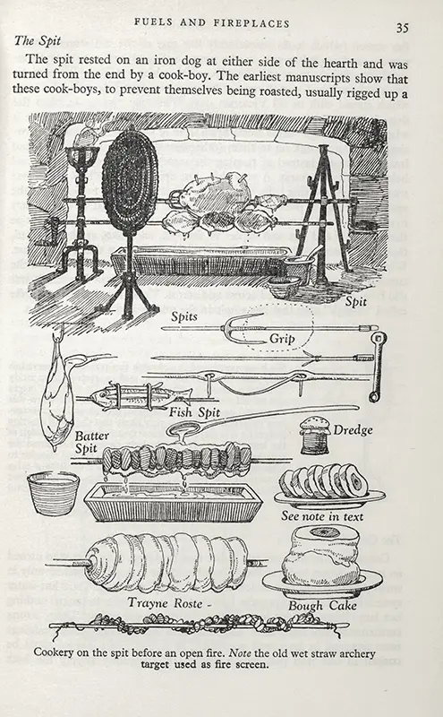 Food In England.