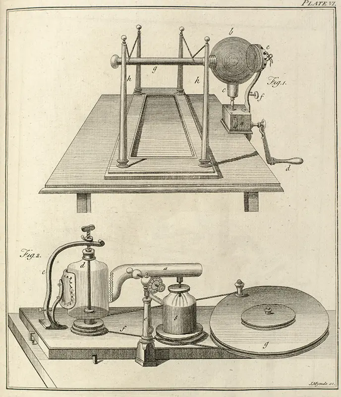 A Familiar Introduction to the Study of Electricity.