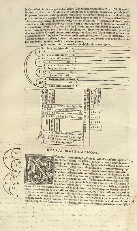 Logica: Aristotelis Ex Tertia Recognitione. Libri Logicorumad Archetypos Recogniti.
