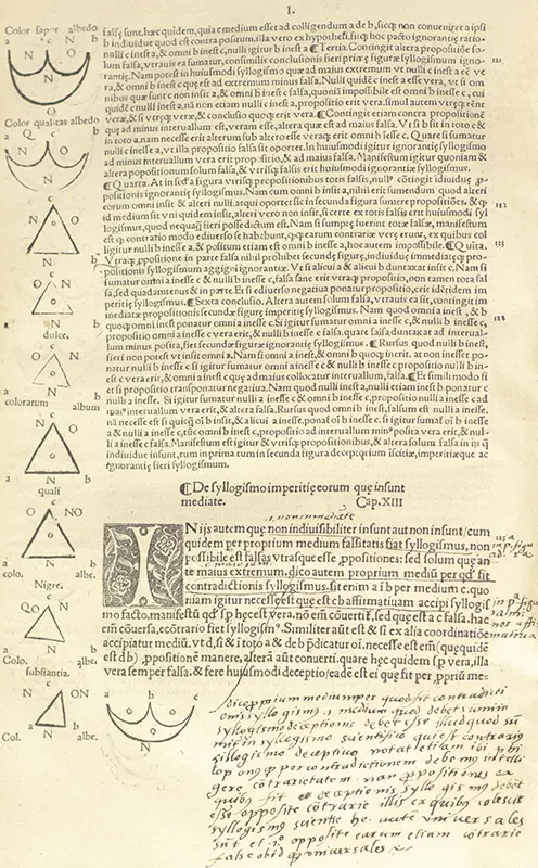 Logica: Aristotelis Ex Tertia Recognitione. Libri Logicorumad Archetypos Recogniti.
