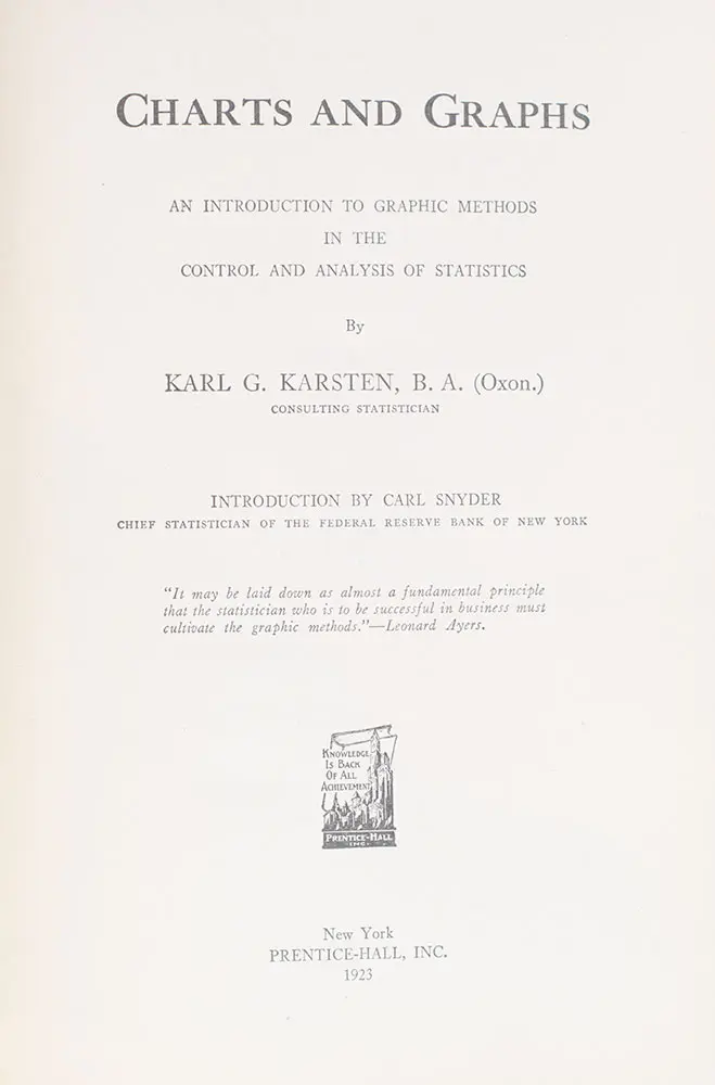 Charts and Graphs: An Introduction to Graphic Methods In the Control and Analysis of statistics.