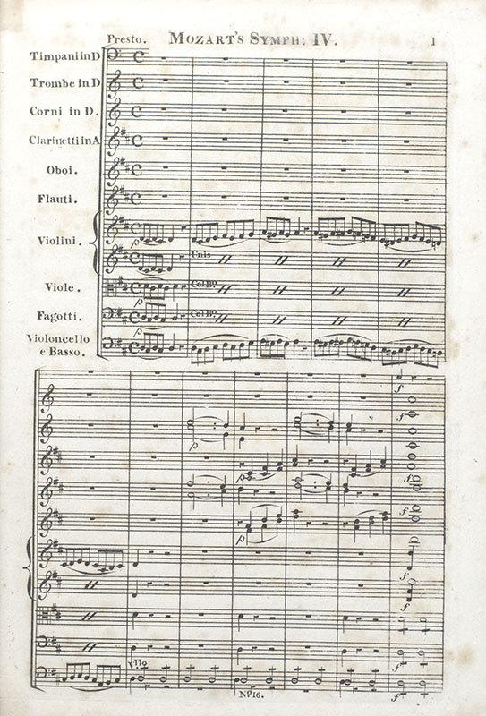 A Compleat Collection of Haydn, Mozart and Beethoven's Symphonies, in Score, Most Respectfully Dedicated, by Permission, to H.R.H The Prince of Wales
