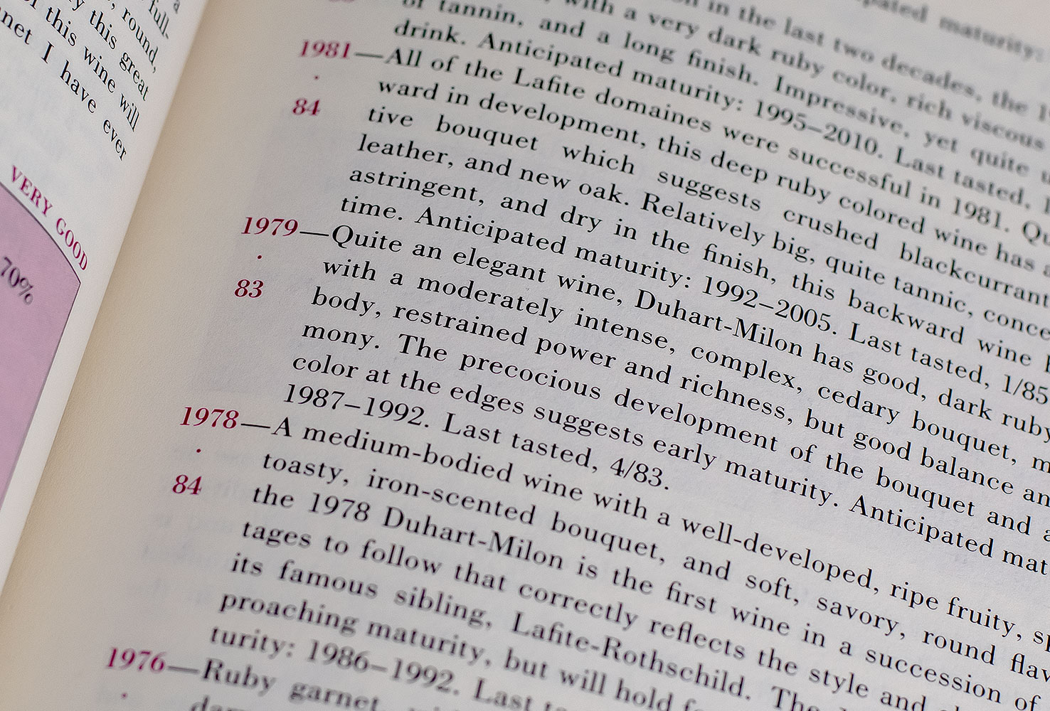 Bordeaux: The Definitive Guide for the Wines Produced Since 1961.