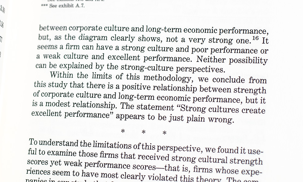 Corporate Culture and Performance.