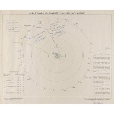 James Lovell, Fred Haise, and Jack Lousma Signed First Edition Apollo 13 Trajectory Plotting Chart.