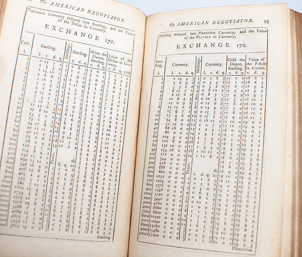 The American Negotiator, or the Various Currencies of the British Colonies in America; As well the Islands, and the Continent. The Currencies of Nova Scotia, Canada, New England, New York, East Jersey, Pensylvania, West Jersey, Maryland, Virginia, North Carolina, South Carolina, Georgia, &c.
