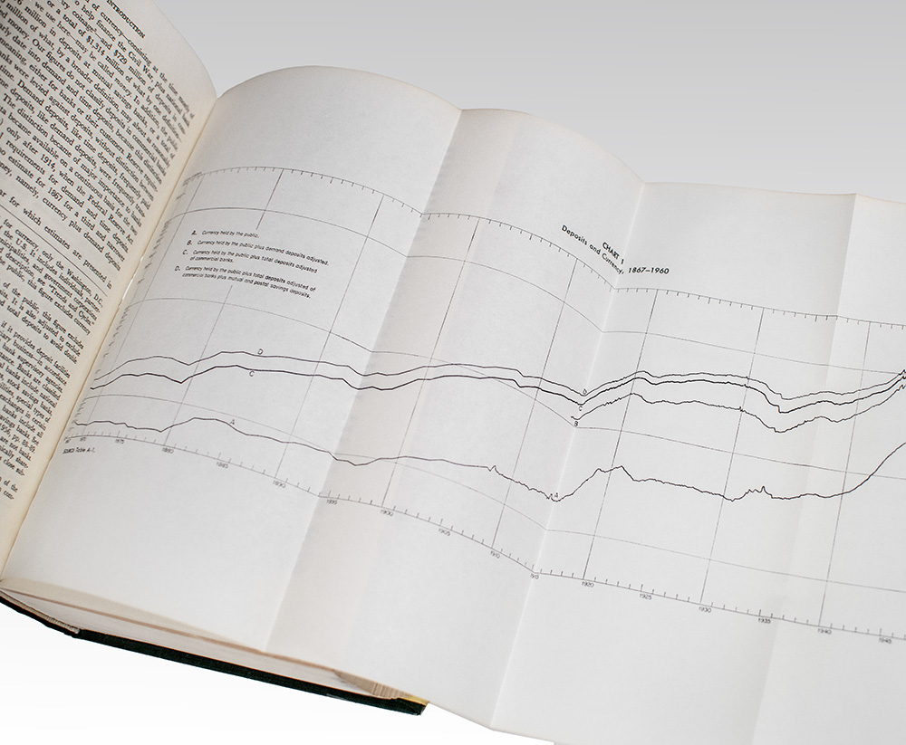A Monetary History of the United States: 1867-1960.