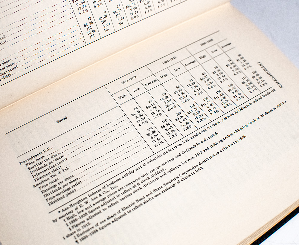 Security Analysis: Principles and Technique.