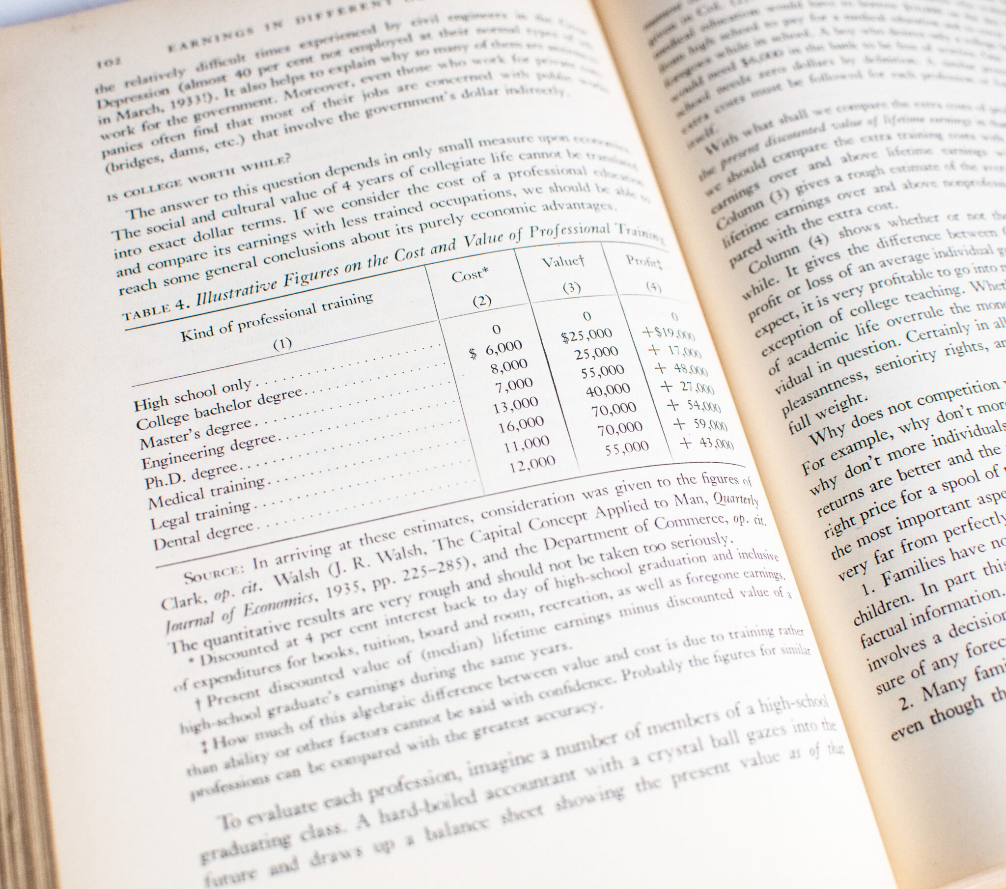 Economics: An Introductory Analysis.