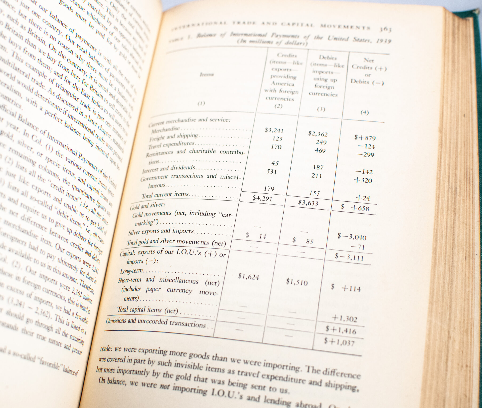 Economics: An Introductory Analysis.