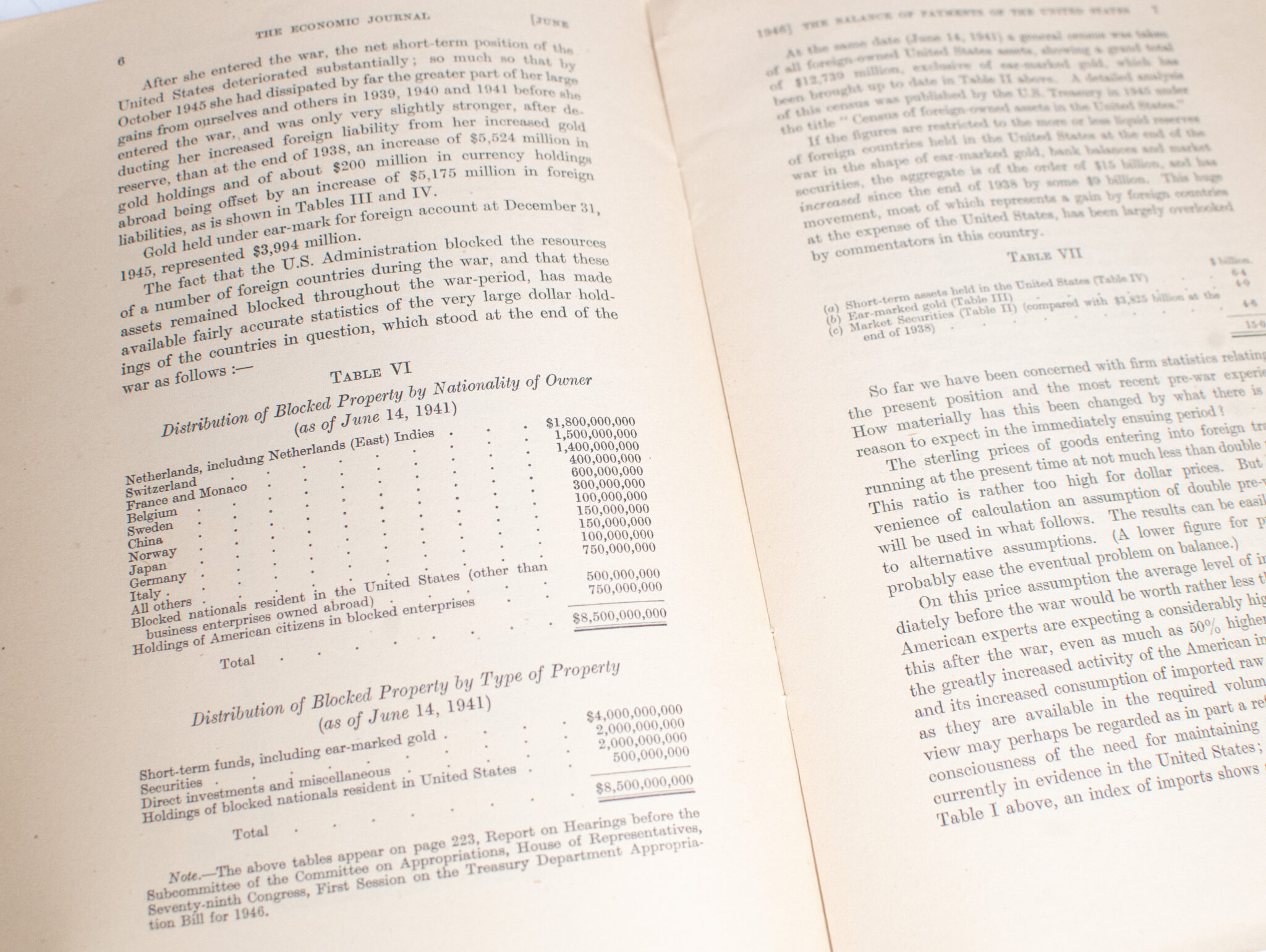 The Balance of Payments of the United States.