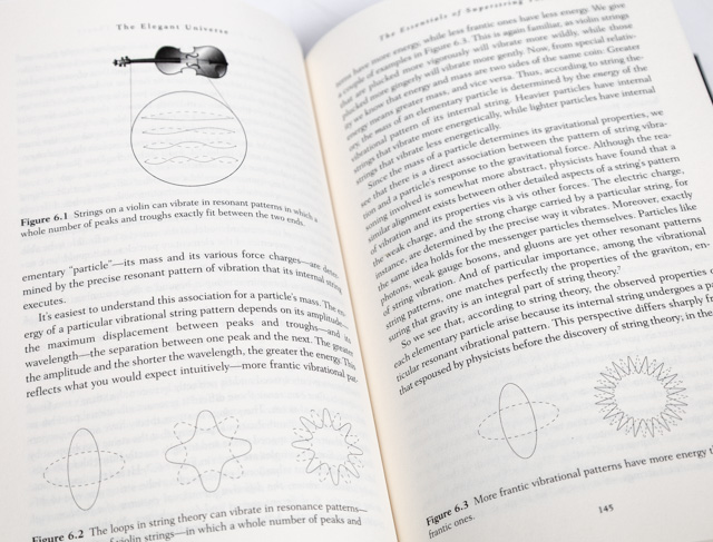 The Elegant Universe: Superstrings, Hidden Dimensions, and the Quest for the Ultimate Theory.