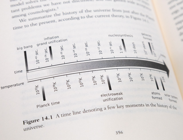 The Elegant Universe: Superstrings, Hidden Dimensions, and the Quest for the Ultimate Theory.