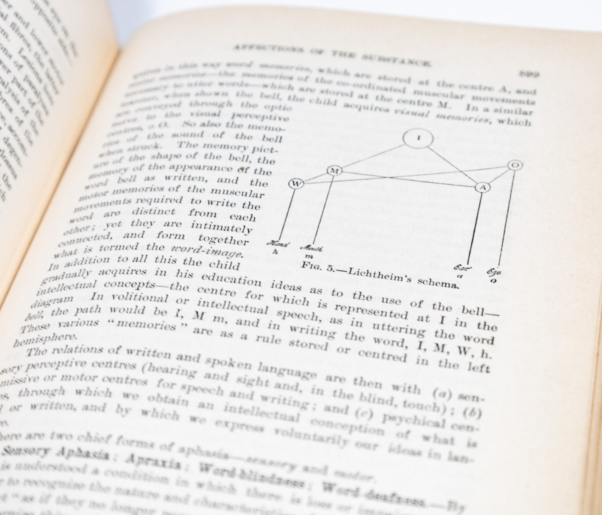 The Principles and Practice of Medicine.