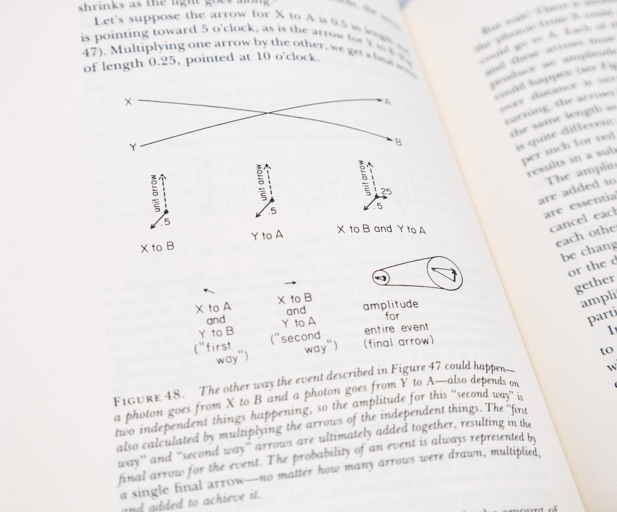 QED: The Strange Theory of Light and Matter.