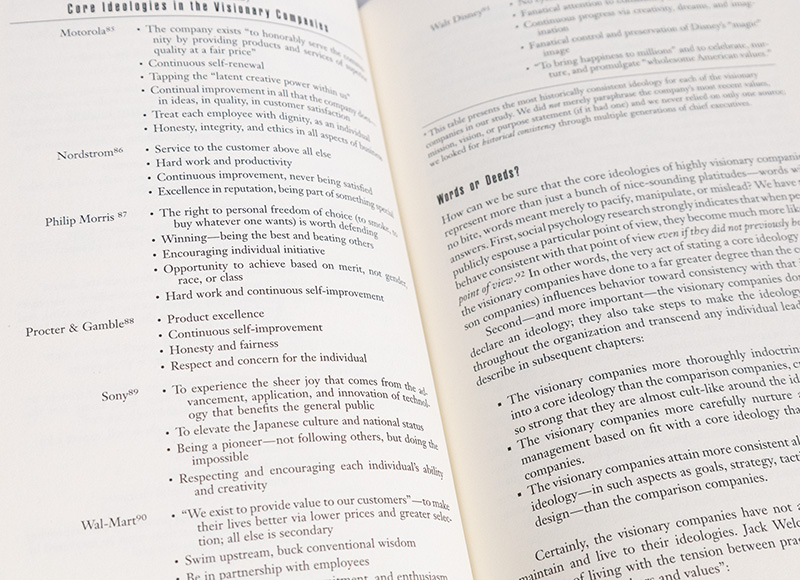 Built to Last: Successful Habits of Visionary Companies.