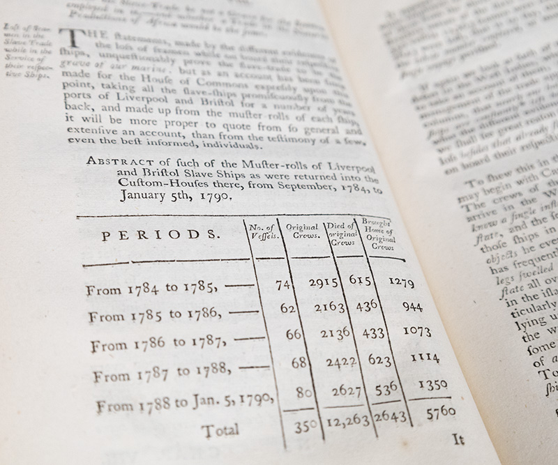 An Abstract of the Evidence Delivered Before a Select Committee of the House of Commons in the Years 1790, and 1791; On the Part of the Petitioners for the Abolition of the Slave-Trade.