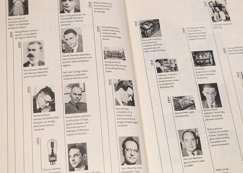 The Innovators: How a Group of Hackers, Geniuses, and Geeks Created the Digital Revolution.